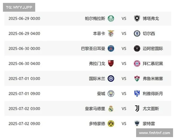 曼城世俱杯小组赛全胜创纪录,加时憾负新月止步 16 强 曼城世俱杯小组赛全胜创纪录,加时憾负新月止步 16 强